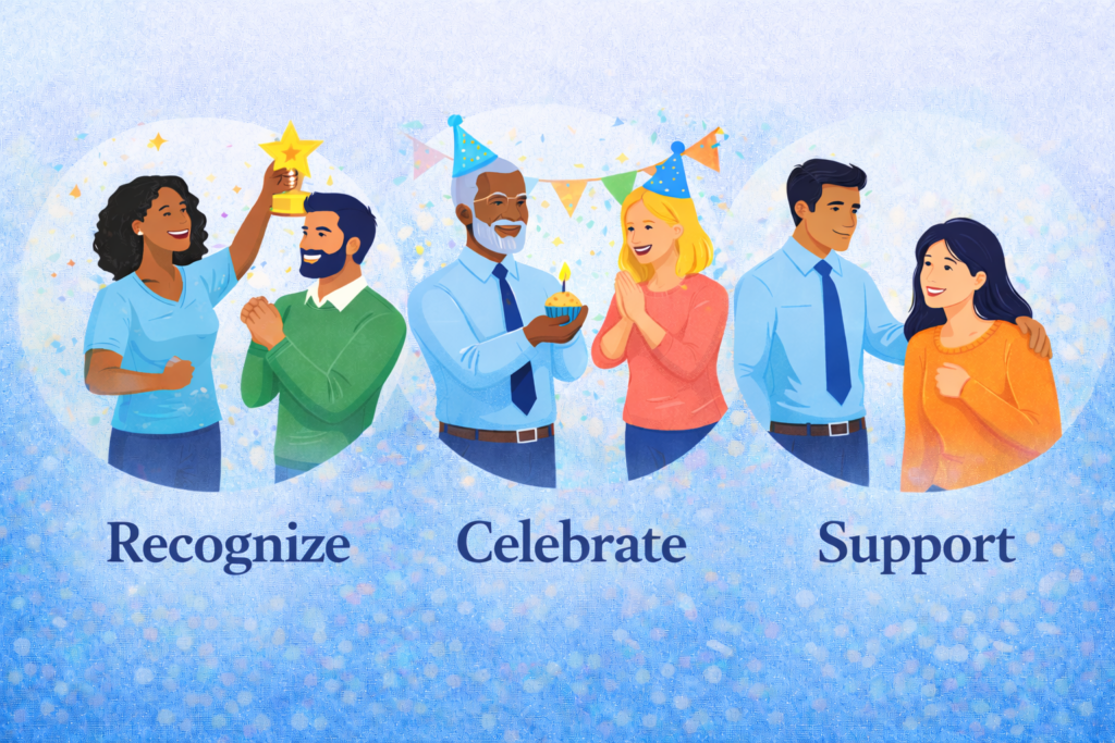 Three scenes of people. The first (titled Recognize) is a woman holding up a trophy with a man next to her clapping. The second (titled Celebrate) is a man holding a cupcake and a woman clapping next to him; both are wearing birthday hats. The third (titled Support) is a man with his arm around a woman. 